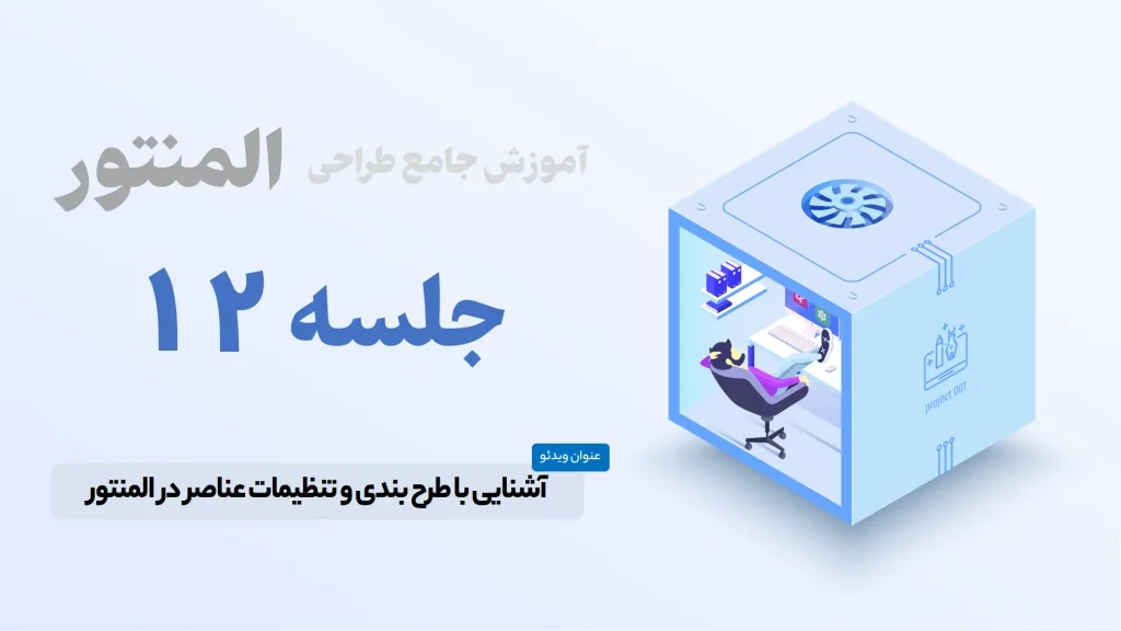 آشنایی با طرح بندی و تنظیمات عناصر در المنتور