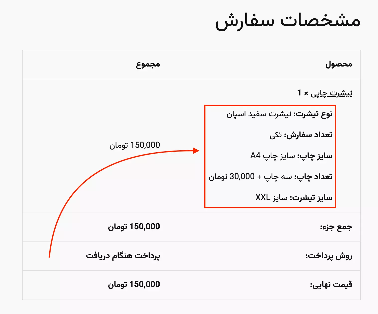 اتصال فرم های گرویتی فرم به ووکامرس