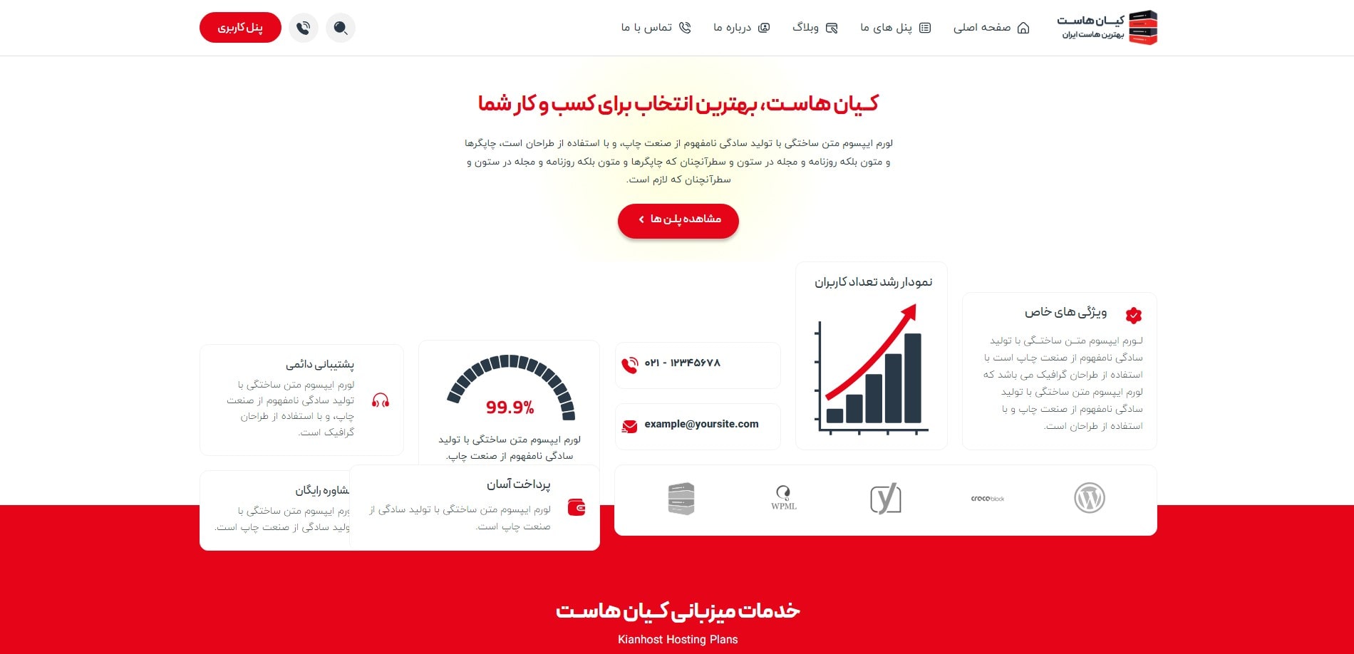 سایت آماده فروشگاه هاست