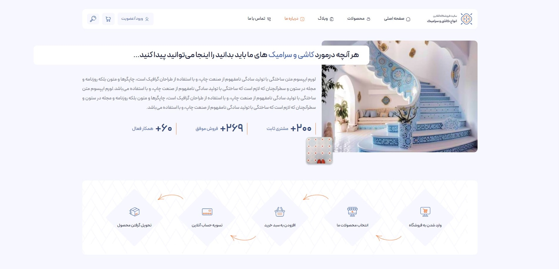 سایت آماده فروشگاه کاشی و سرامیک