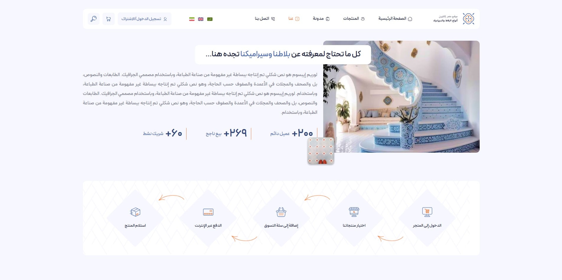 سایت آماده چند زبانه فروشگاه کاشی و سرامیک