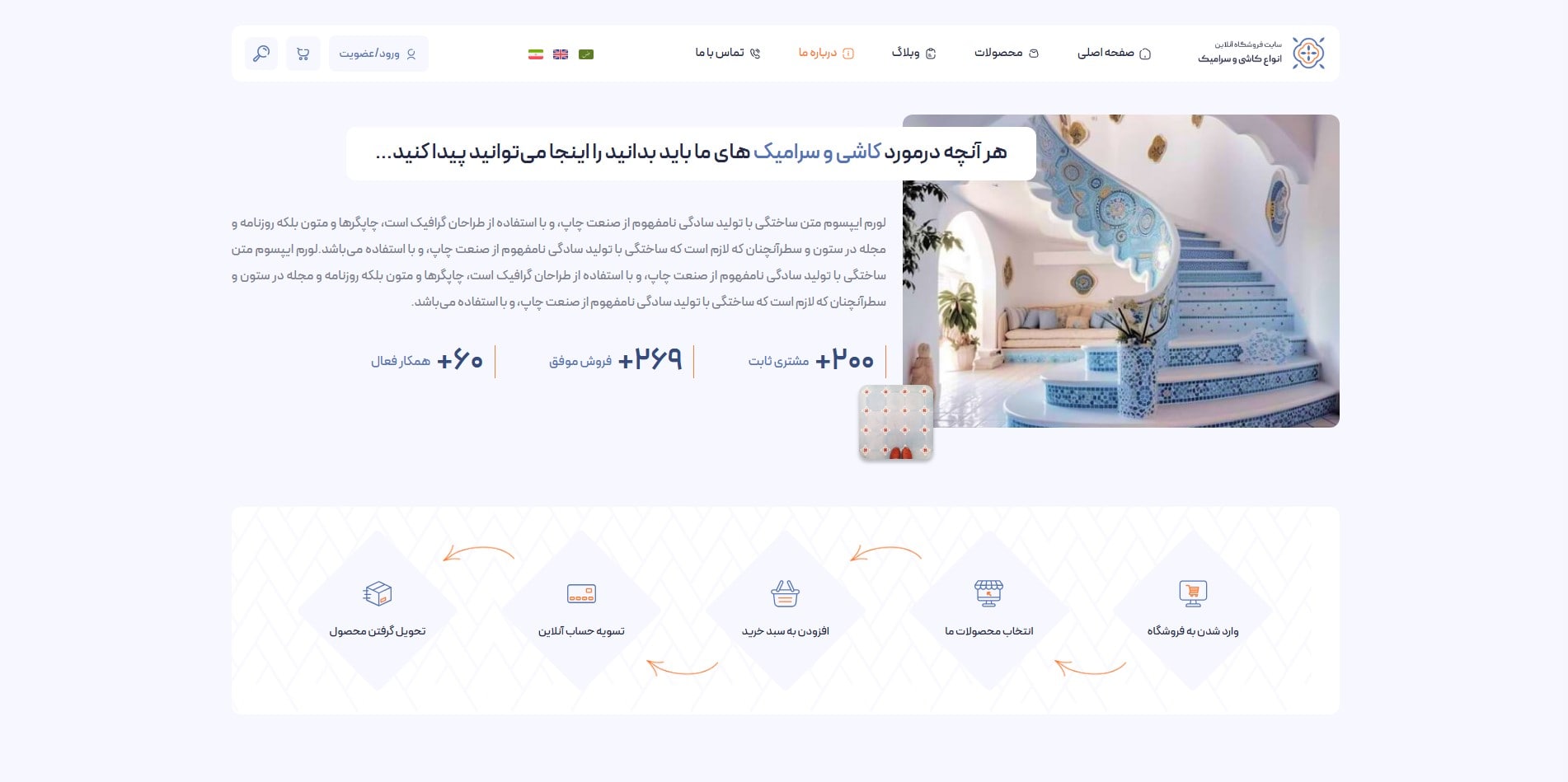سایت آماده چند زبانه فروشگاه کاشی و سرامیک